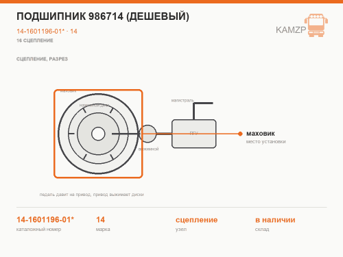 Подшипник 986714 (дешевый), каталожный номер 14-1601196-01*