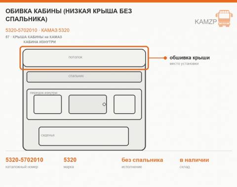 Обивка кабины (низкая крыша без спальника), каталожный номер 5320-5702010