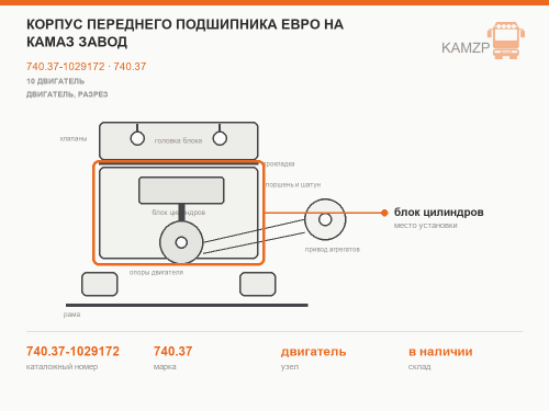 Корпус переднего подшипника Евро на КАМАЗ завод, каталожный номер 740.37-1029172