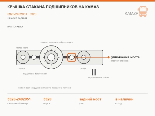 Крышка стакана подшипников на КАМАЗ, каталожный номер 5320-2402051