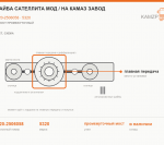 Шайба сателлита мод / на КАМАЗ завод, каталожный номер 5320-2506058