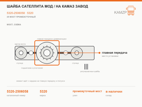 Шайба сателлита МОД / на Камаз завод фото