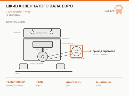 Шкив коленчатого вала Евро, каталожный номер 7406-1005061