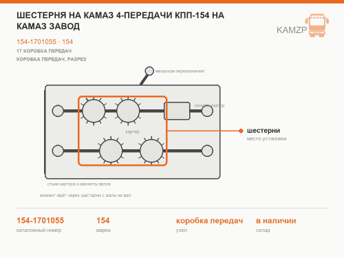 Шестерня на Камаз  4-передачи КПП-154 на Камаз завод фото