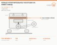 Кольцо уплотнительное газостыка на КАМАЗ завод, каталожный номер 740-1003466-11