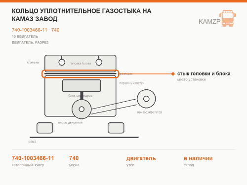 Кольцо уплотнительное газостыка на КАМАЗ завод, каталожный номер 740-1003466-11