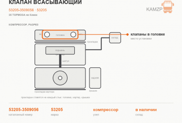 Клапан всасывающий фото