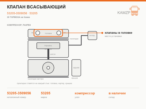 Клапан всасывающий, каталожный номер 53205-3509056