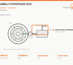 Шайба стопорная оси - фото с других ракурсов