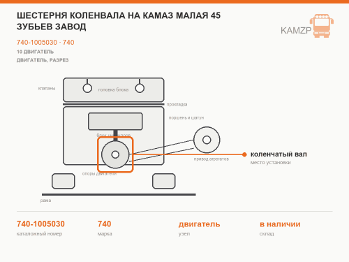 Шестерня коленвала на КАМАЗ малая 45 зубьев завод, каталожный номер 740-1005030
