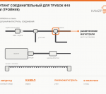Фитинг соединительный для трубок Ф10 мм (тройник)