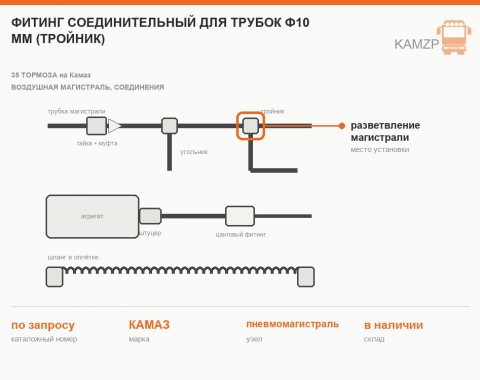 Фитинг соединительный для трубок Ф10 мм (тройник)