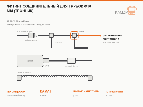 Фитинг соединительный для трубок Ф10 мм (тройник) фото