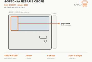 Форточка левая в сборе фото