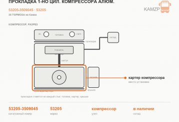 Прокладка 1-но цил. компрессора алюм. фото