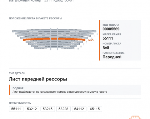 Лист №5 рессоры передней на КАМАЗ, каталожный номер 55111-2902105-01