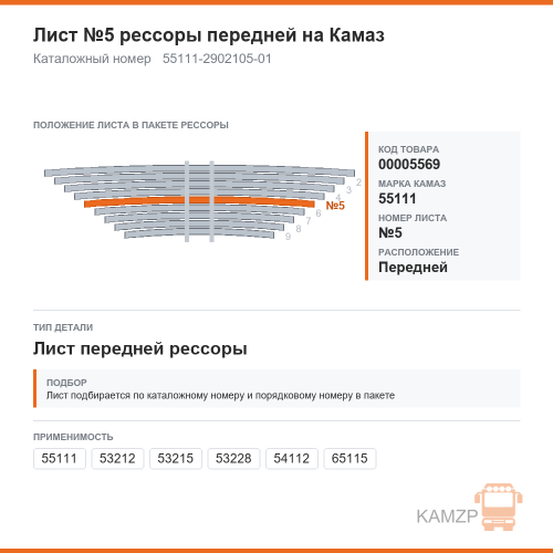 Лист №5 рессоры передней на КАМАЗ, каталожный номер 55111-2902105-01