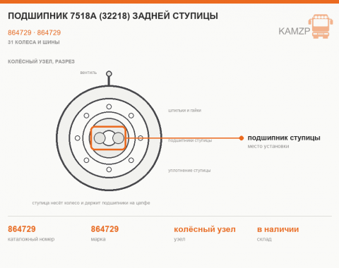 Подшипник 7518А (32218) задней ступицы, каталожный номер 864729