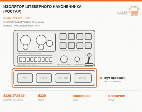 Изолятор штекерного наконечника (Ростар), каталожный номер 5320-3724121