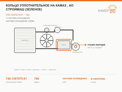 Кольцо уплотнительное на КАМАЗ , АО Строймаш (зеленое), каталожный номер 740-1307075-01