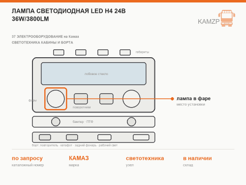 Лампа светодиодная LED Н4 24В 36w/3800LM фото
