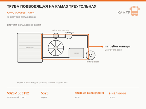 Труба подводящая на Камаз треугольная фото