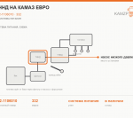 ТННД на КАМАЗ Евро, каталожный номер 332-1106010