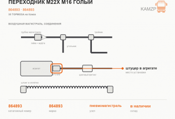 Переходник М22х М16 голый фото