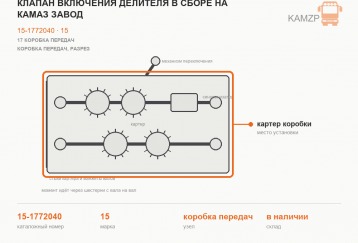 Клапан включения делителя в сборе на Камаз завод фото