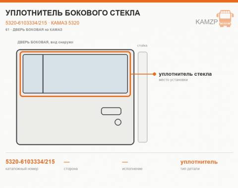 Уплотнитель бокового стекла, каталожный номер 5320-6103334/215