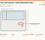 Ручка наружная с ключами Евро левая - фото с других ракурсов