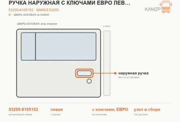 Ручка наружная с ключами Евро левая фото