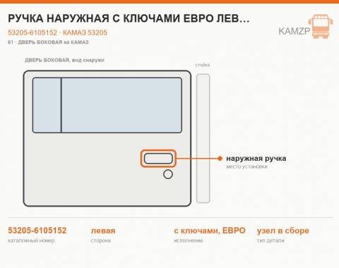 Ручка наружная с ключами Евро левая - фото