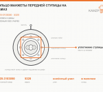 Кольцо манжеты передней ступицы на КАМАЗ, каталожный номер 5320-3103050