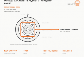 Кольцо манжеты передней ступицы на Камаз фото