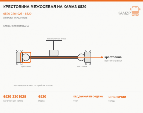 Крестовина межосевая на Камаз 6520 - фото
