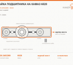 Гайка подшипника на КАМАЗ 6520, каталожный номер 6520-2402269
