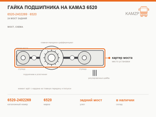 Гайка подшипника на КАМАЗ 6520, каталожный номер 6520-2402269