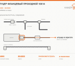 Штуцер фланцевый проходной 10х14 - фото с других ракурсов