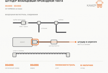 Штуцер фланцевый проходной 10х14 фото