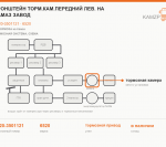 Кронштейн торм.кам.передний лев. на КамАЗ завод - фото с других ракурсов