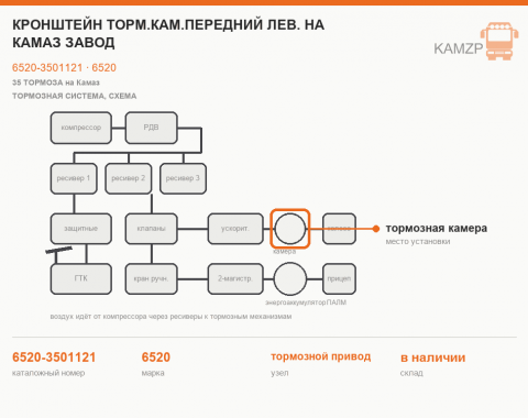 Кронштейн торм.кам.передний лев. на КамАЗ завод - фото