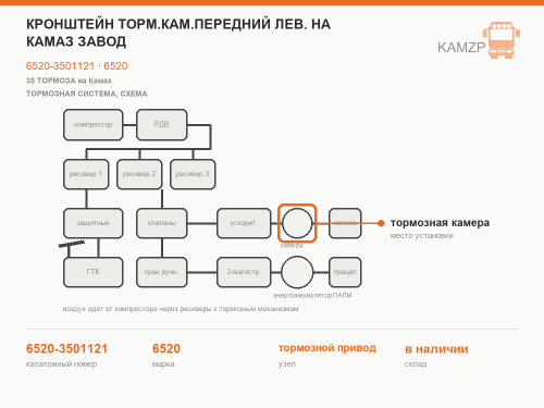 Кронштейн торм.кам.передний лев. на КАМАЗ завод, каталожный номер 6520-3501121