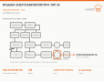 Крышка энергоаккумулятора тип 20 - фото с других ракурсов