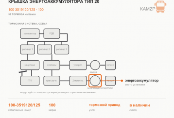 Крышка энергоаккумулятора тип 20 фото