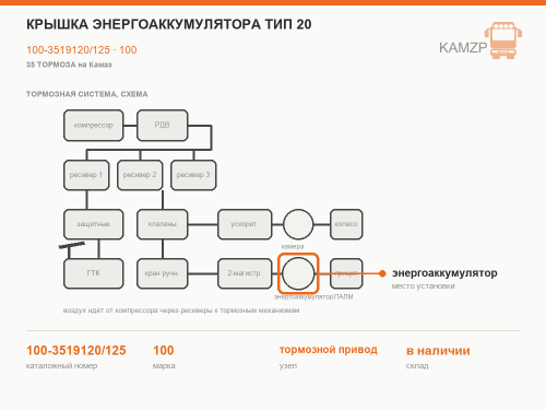 Крышка энергоаккумулятора тип 20, каталожный номер 100-3519120/125