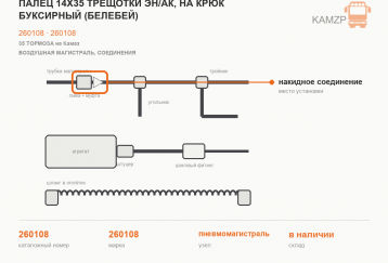 Палец 14х35 трещотки эн/ак, на крюк буксирный  (Белебей) фото