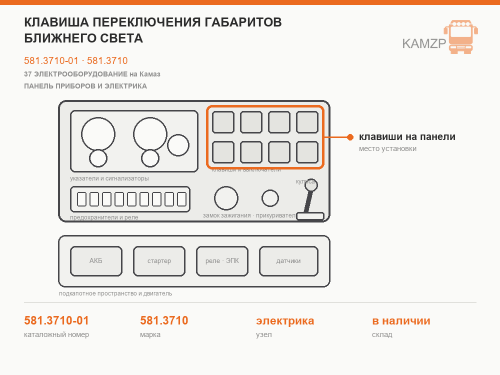 Клавиша переключения габаритов ближнего света, каталожный номер 581.3710-01