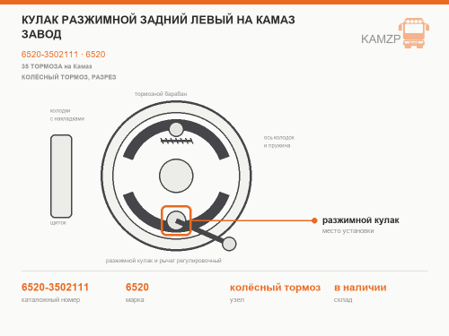 Кулак разжимной задний левый на КАМАЗ завод, каталожный номер 6520-3502111