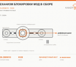 Механизм блокировки МОД в сборе - фото с других ракурсов